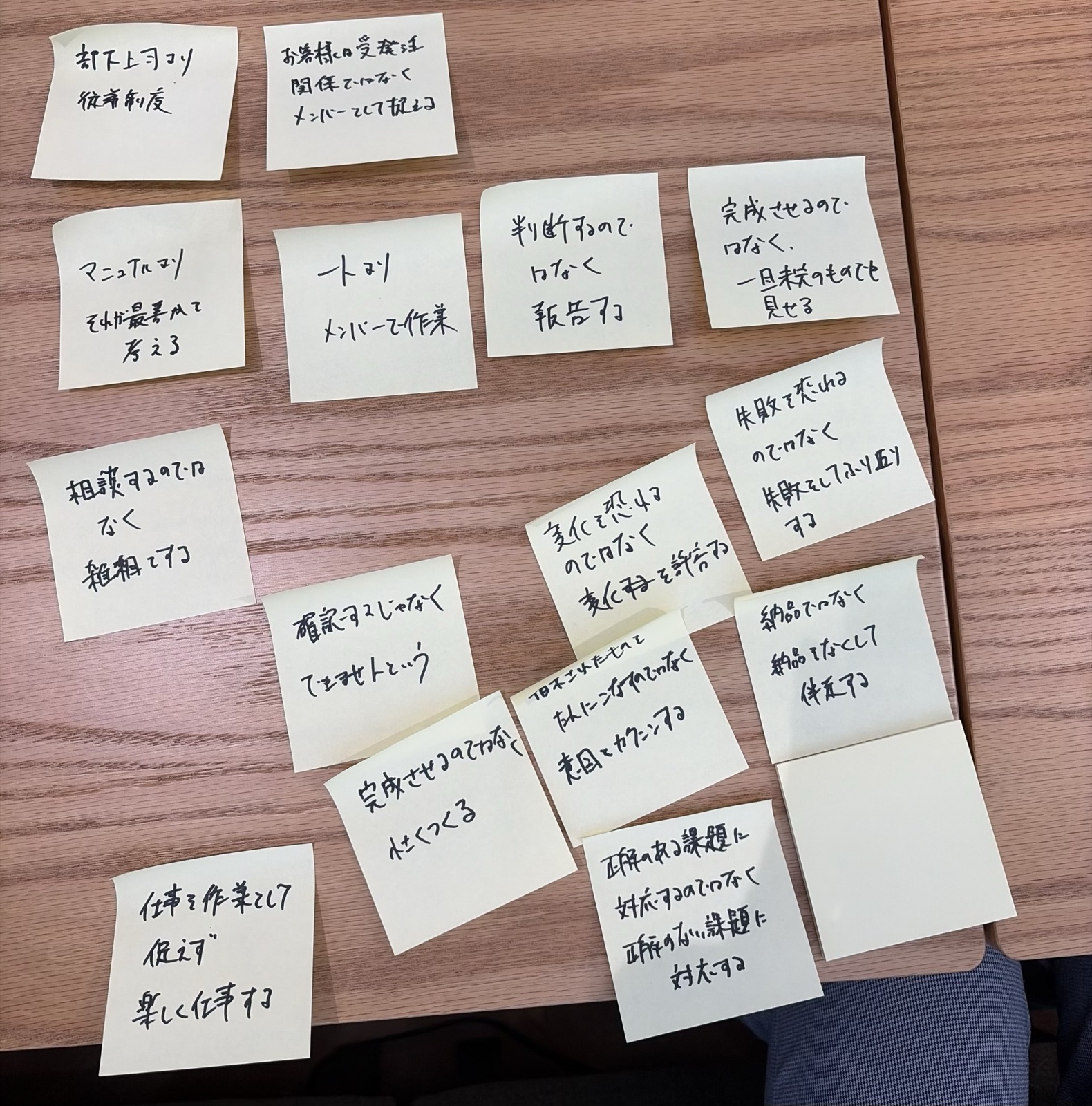 価値観を書き出した付箋